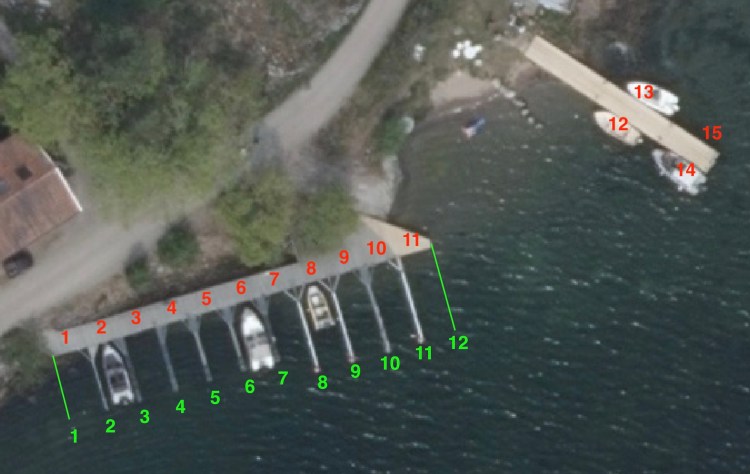 Bryggplatsnummer och y-bommar